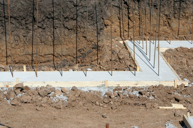 What Goes Into A Proper Concrete Foundation Installation